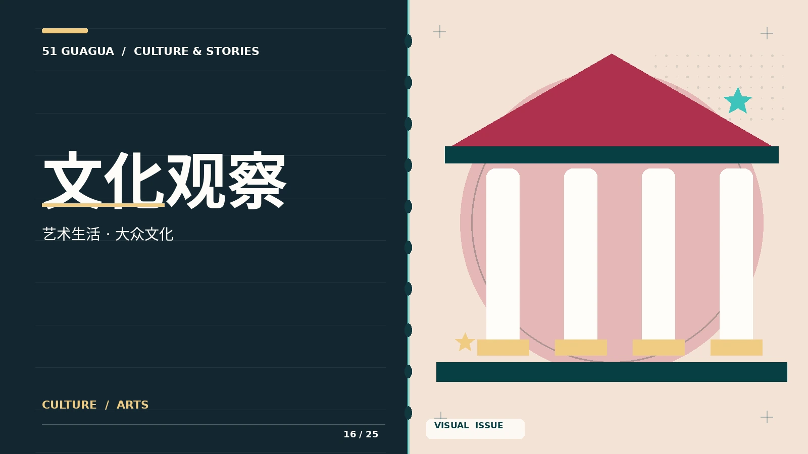 城市文化与公共生活